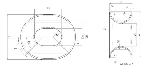 PILOTFITS ENGINEERING FOR MARINE MOORING EQUIPMENT DIN81915-BULWARK-MOUNTED-CHOCK-TYPE-A-600x273 DIN81915-BULWARK-MOUNTED-CHOCK-TYPE-A-600x273 DIN81915 TYPE A CHOCK