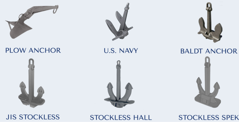STOCKLESS-ANCHOR-CONVENTIONAL-PILOTFITS-800x410 Anchors 