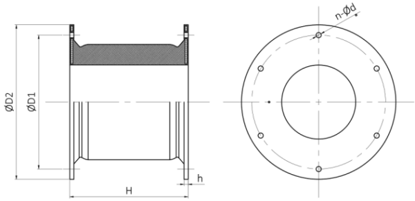 Cell Fender | China Rubber Fender Supplier | Pilotfits